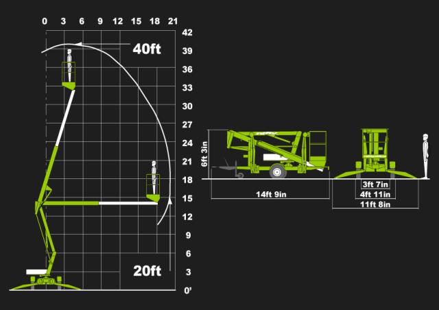 Where to find LIFT, ELECTRIC TELESCOPIC BOOM 34 TOW in Prior Lake